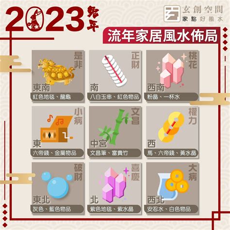 風水擺設 2023